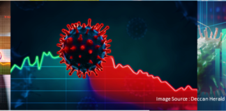 Road Ahead for Indian Economic Recovery Long and Arduous